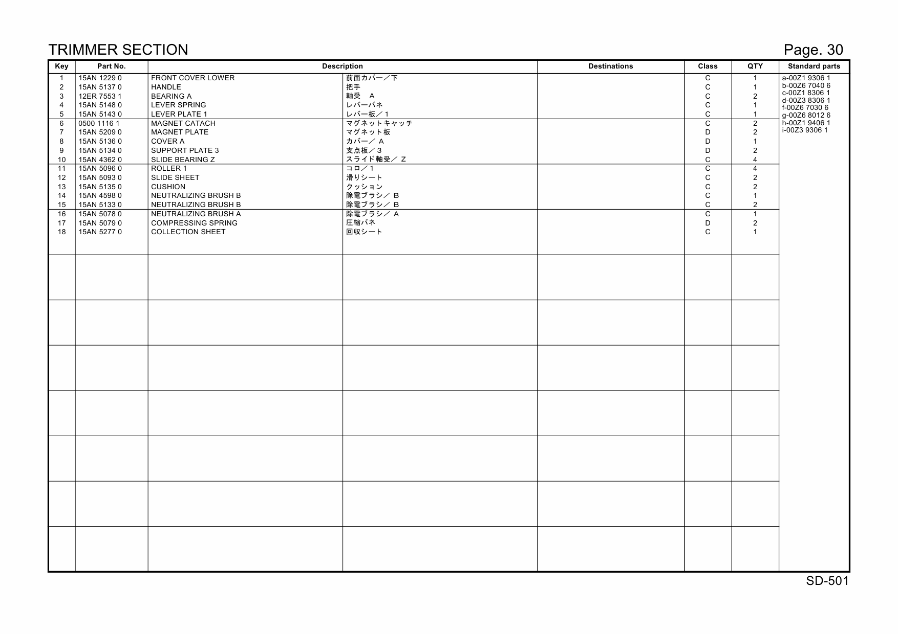 Konica-Minolta Options SD-501 15AN Parts Manual-5